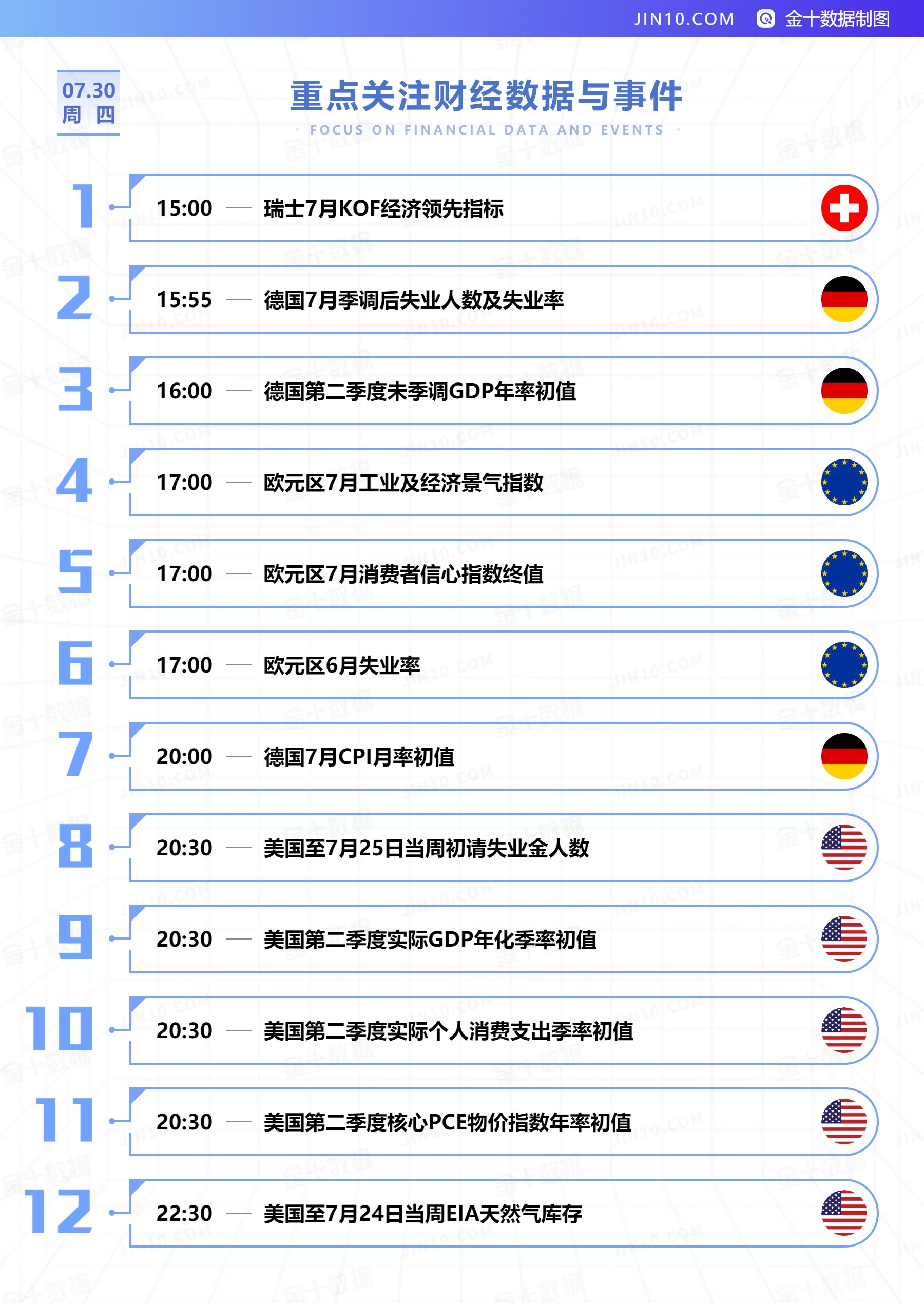 隔夜又是黄金多空双杀，但一个重要阻力位显现(图4)