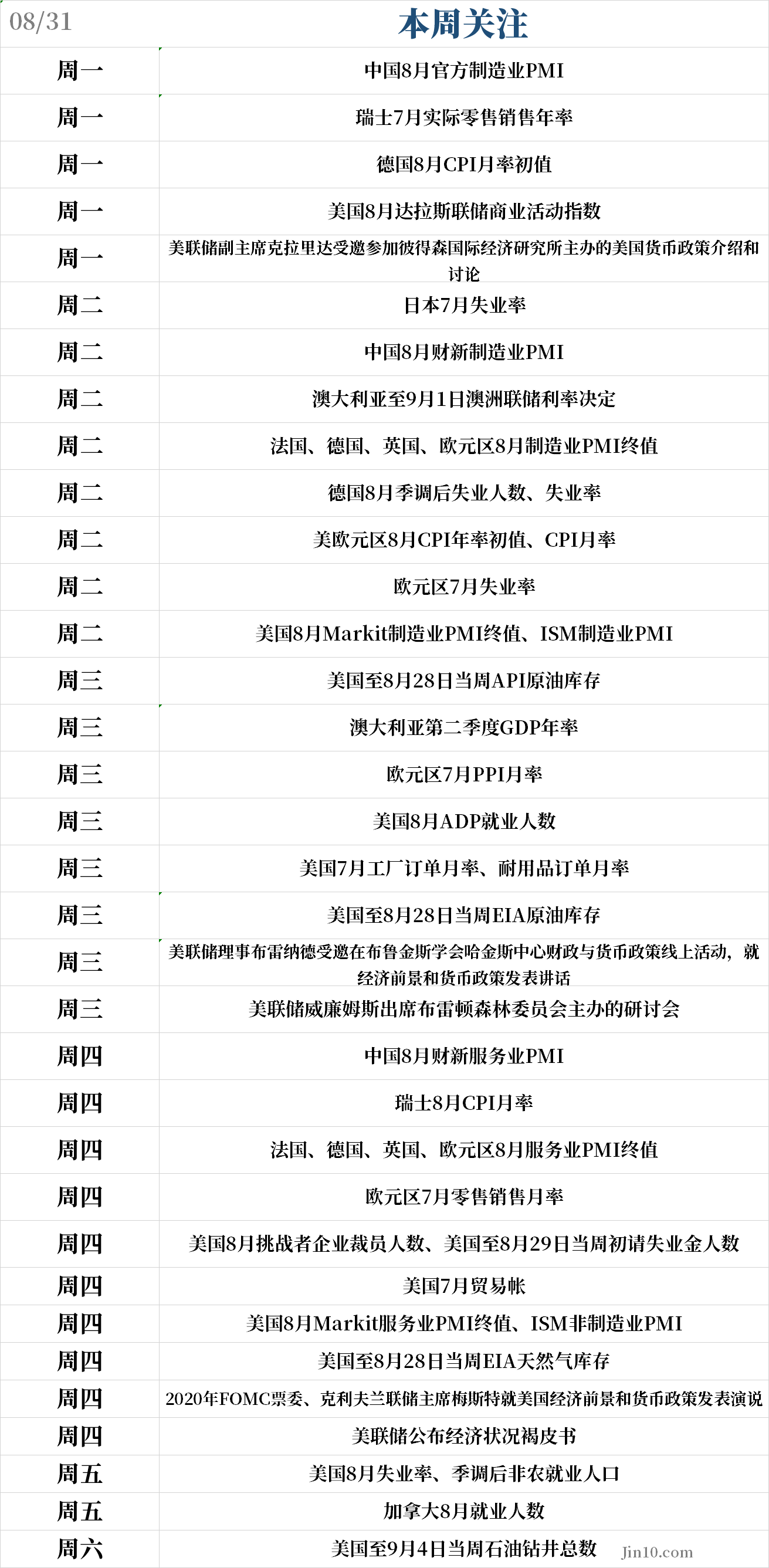 大小非农+更多美联储动态 本周黄金会再次出现巨震吗?(图4) 大小非农+更多美联储动态 本周黄金会再次出现巨震吗?(图4)